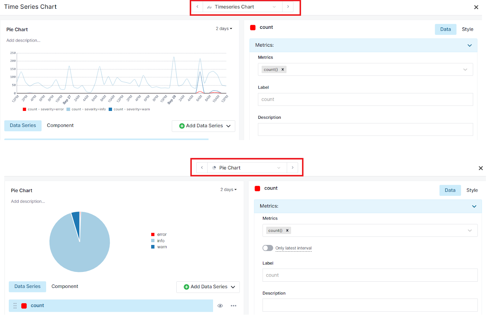 Chart builder component switch