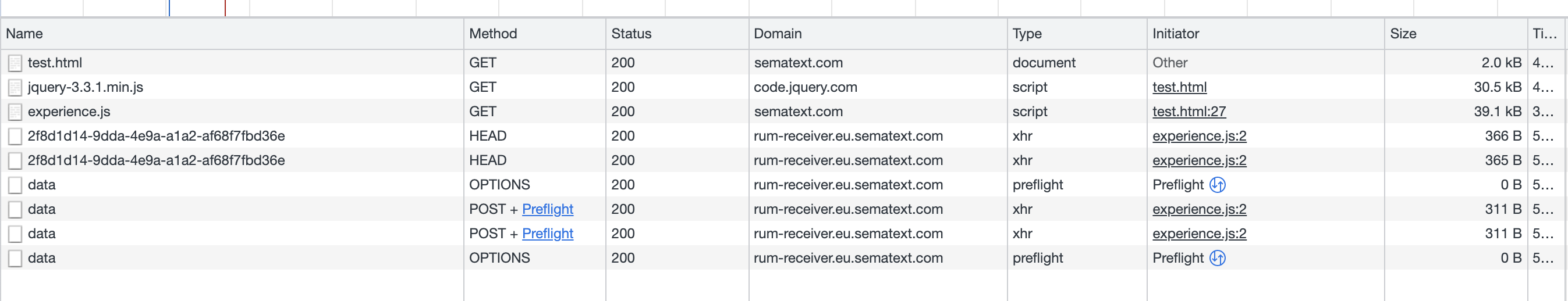 External Resources