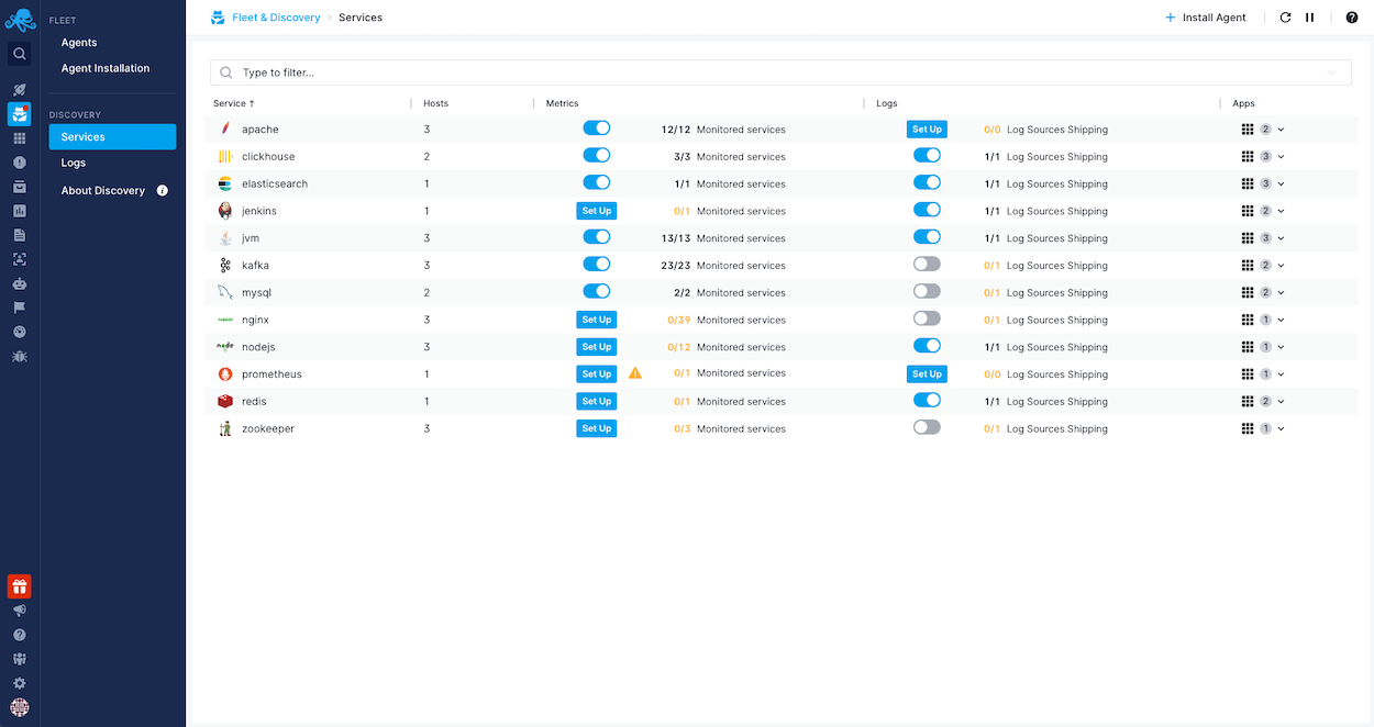 Sematext Service Discovery