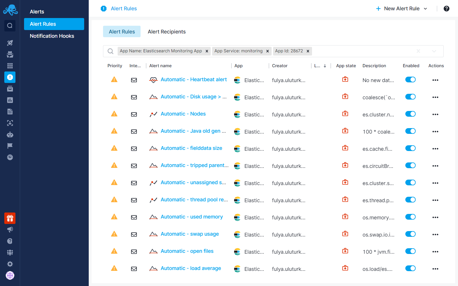 Sematext Cloud System Generated Alerts