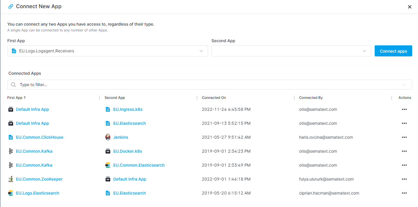 Sematext Cloud Connected Apps - Connected Apps Page