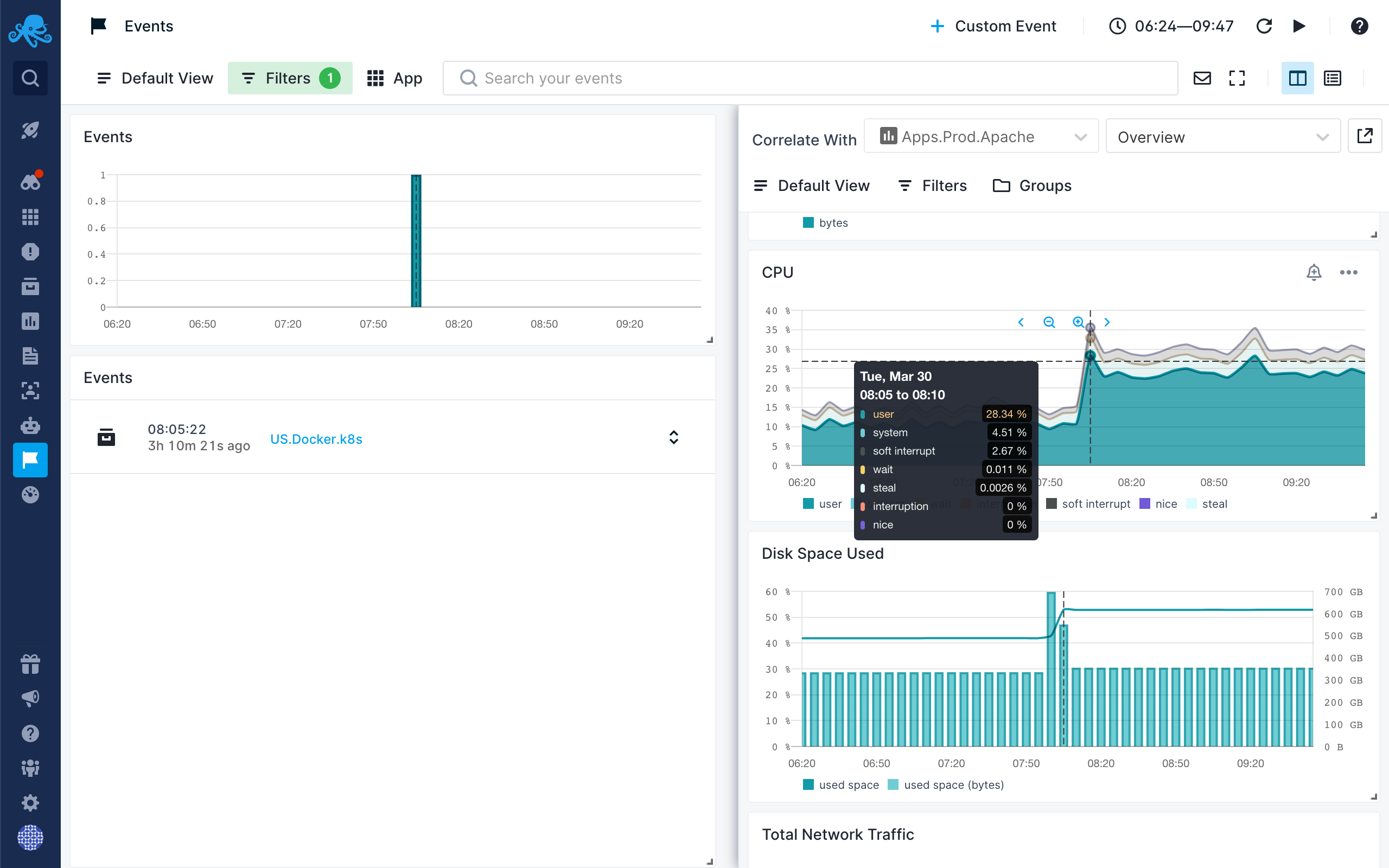 Correlate Events with Infrastructure in Split Screen