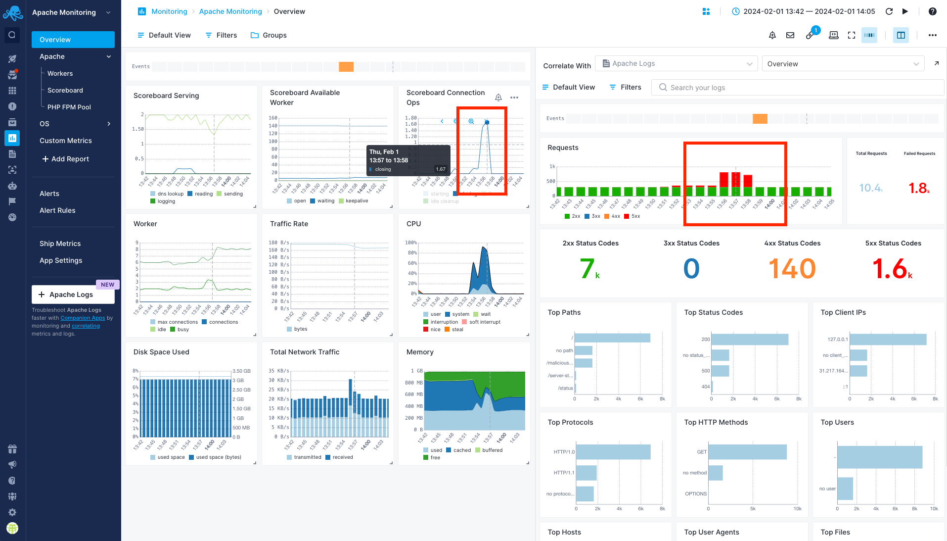 Sematext Cloud Split Screen Example