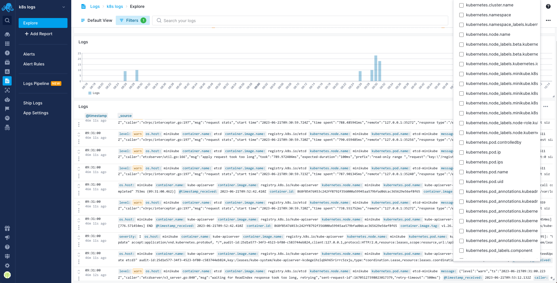 Kubernetes logs