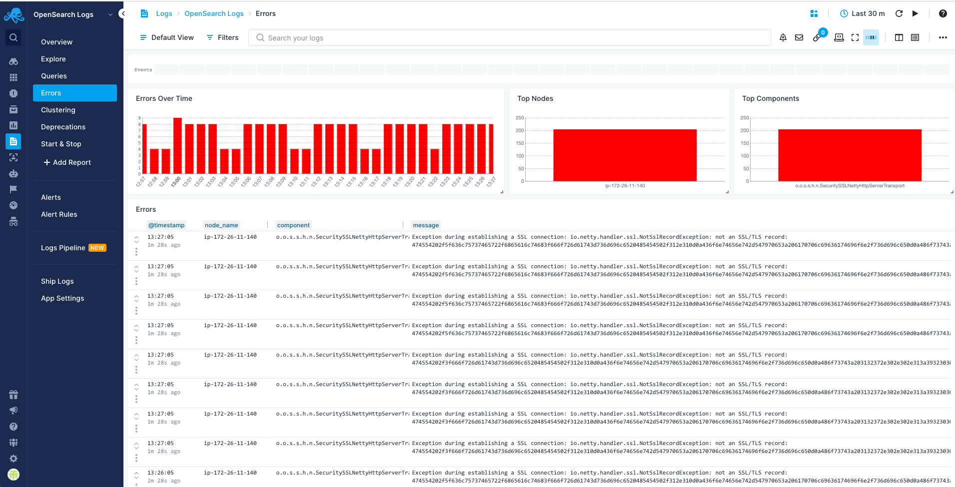 OpenSearch Errors Report