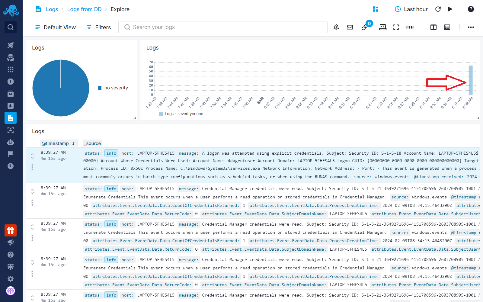 DD Forwarded Logs