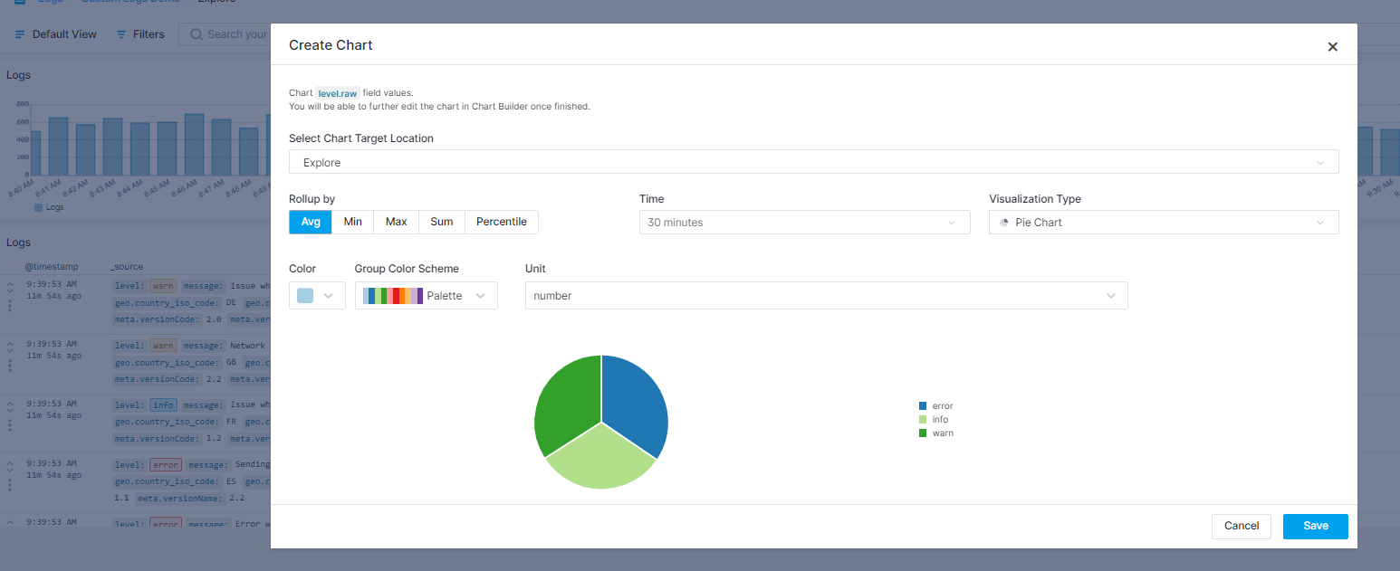 quick chart builder