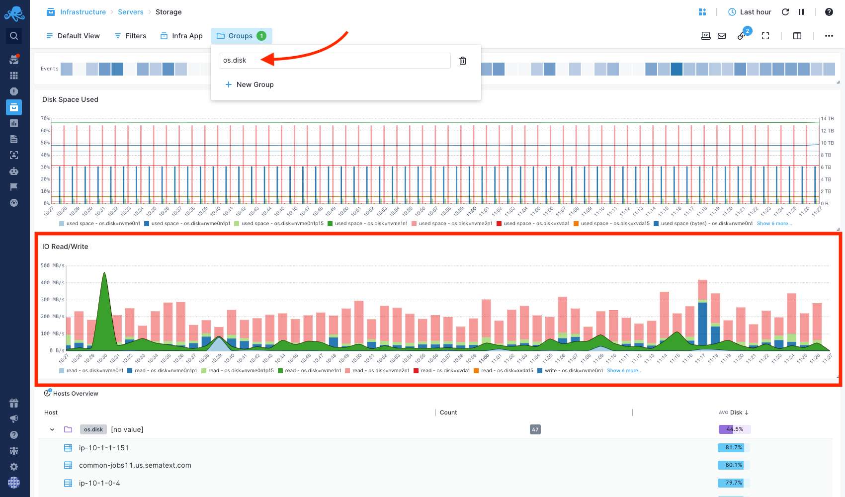 Sematext Cloud Monitoring Guide - Group By