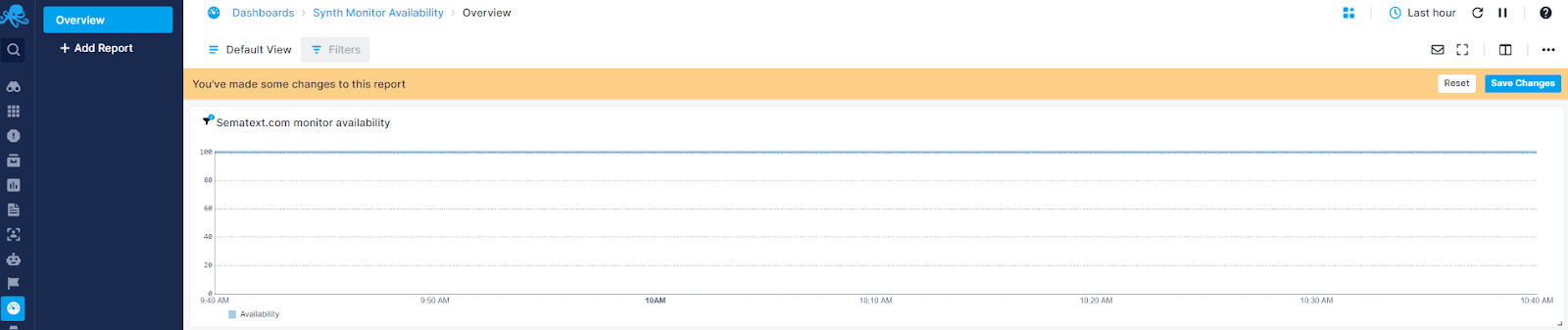 Availability Dashboard