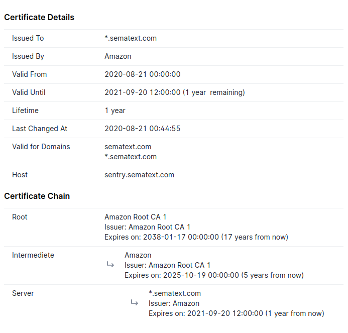 Certificate report