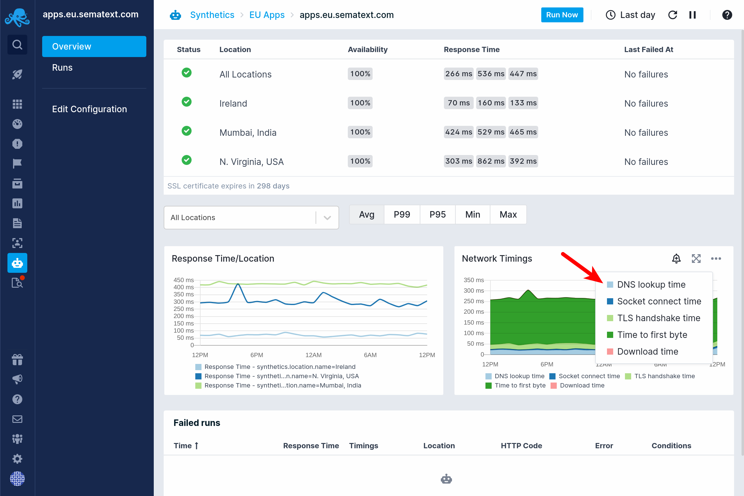 Create Metric Alert from Synthetics charts