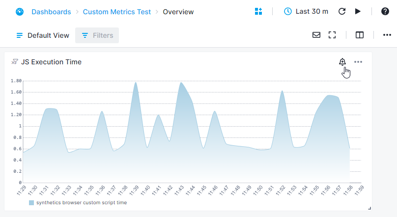 Custom Metrics Chart Alert