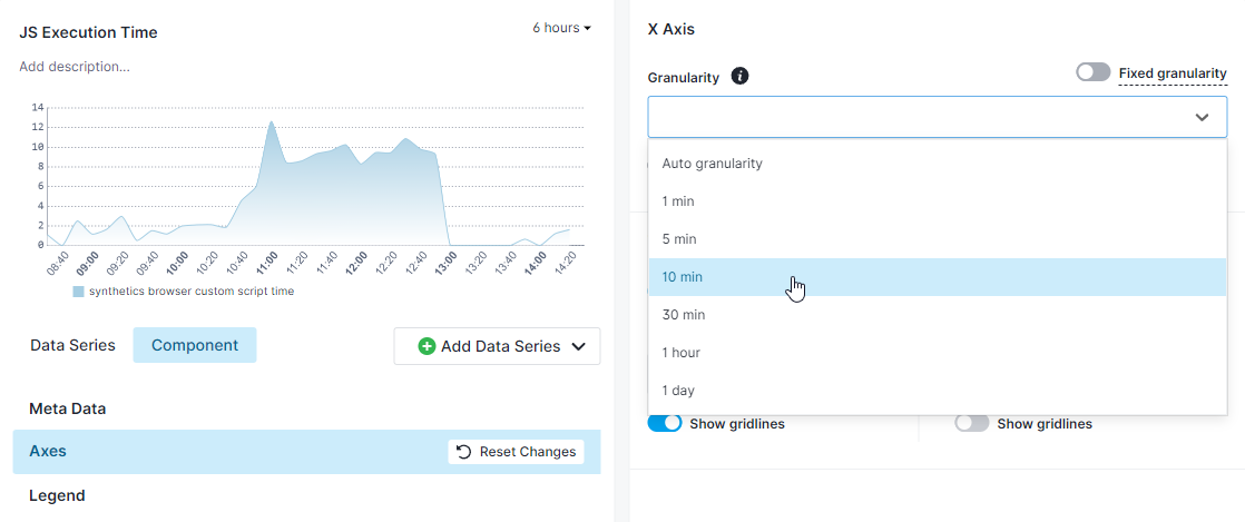 Custom Metrics Dashboard