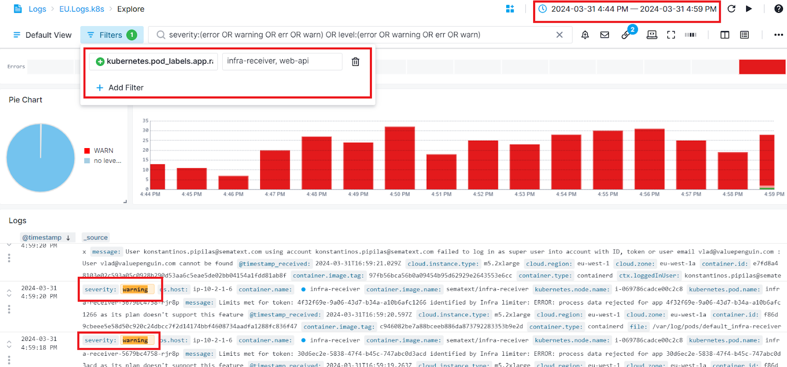 K8s Warnings and Errors