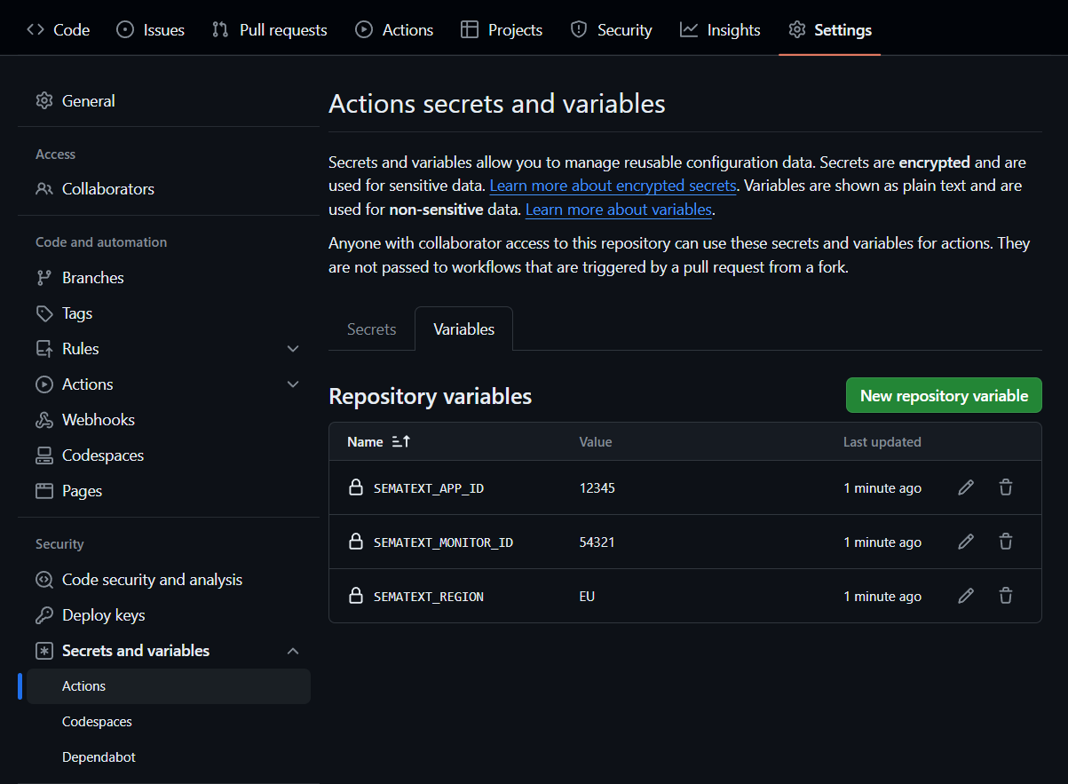 CI/CD GitHub Variables