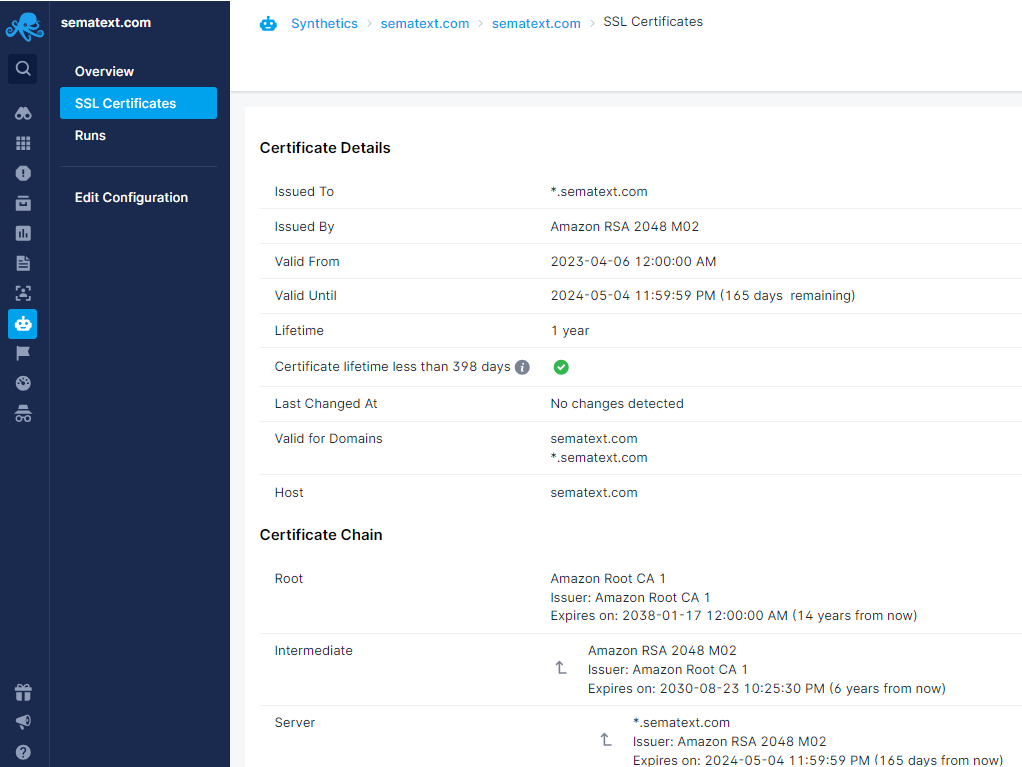 SSL Certificate Monitoring