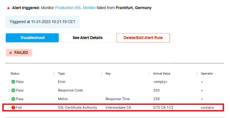 SSL Certificate Monitoring