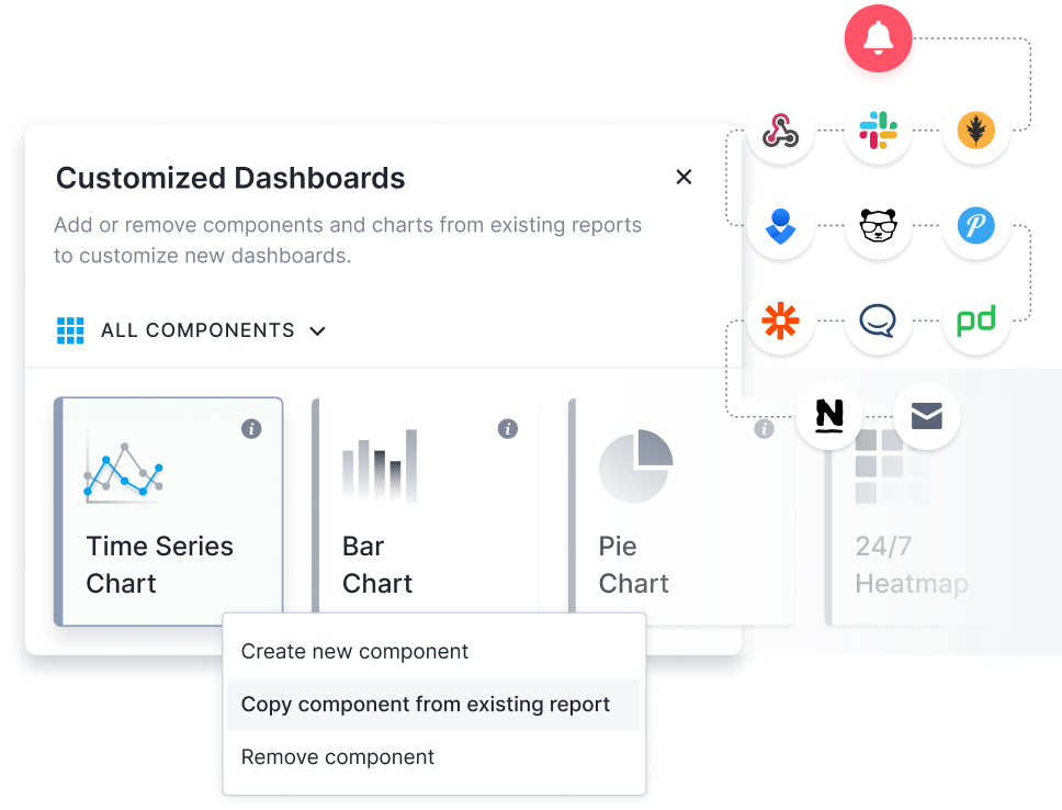 ElasticSearch Monitoring