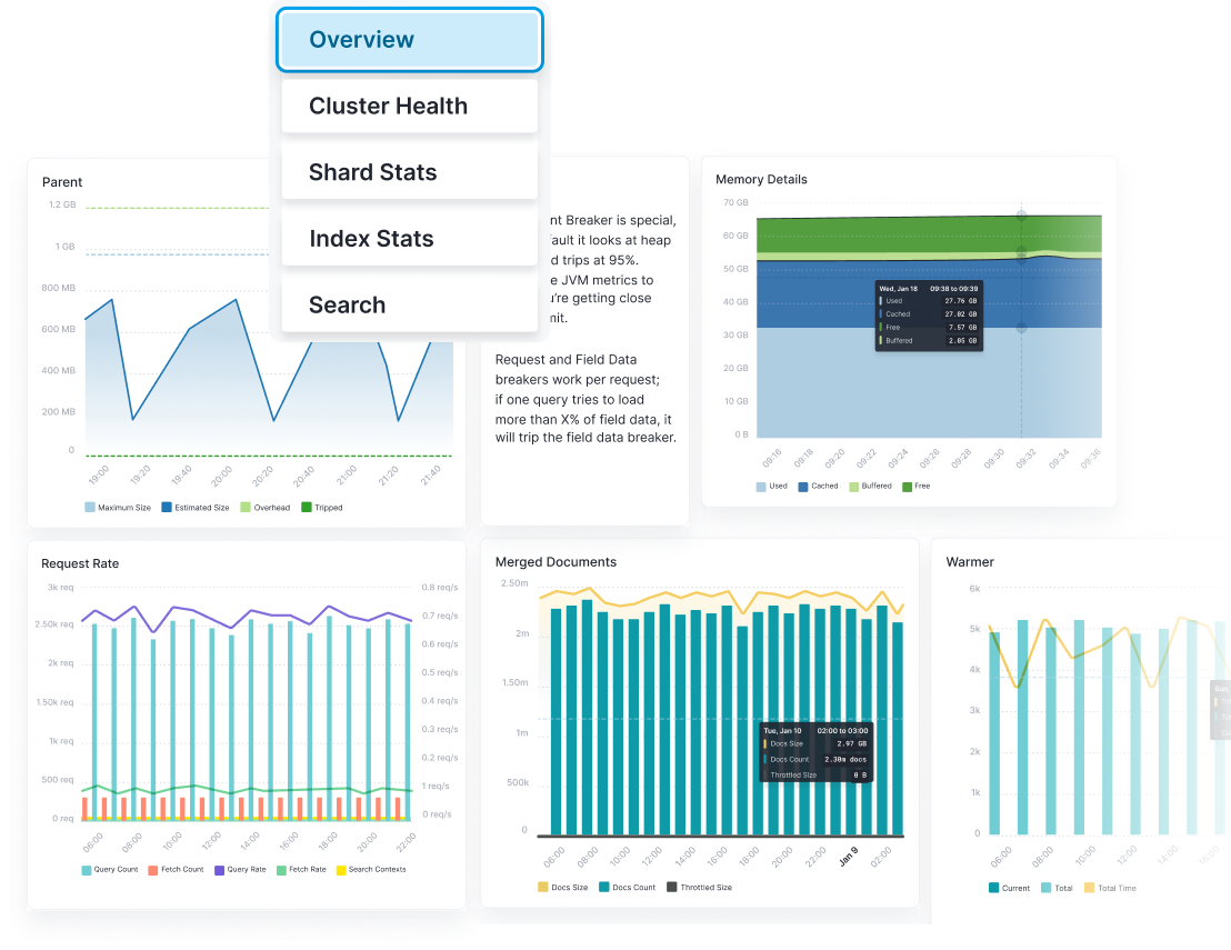 OpenSearch Monitoring