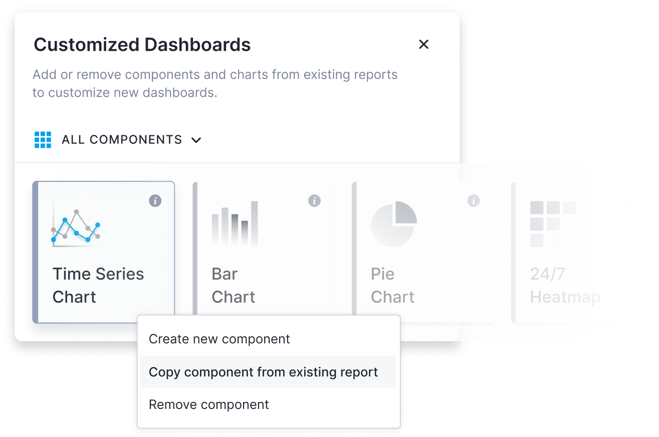 Sematext VS Datadog