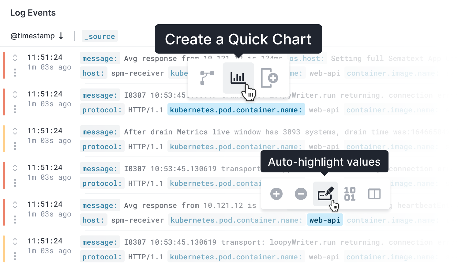 Sematext VS Datadog