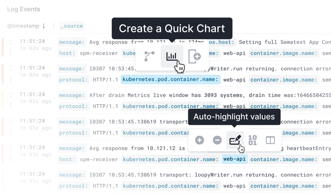 Sematext VS New Relic