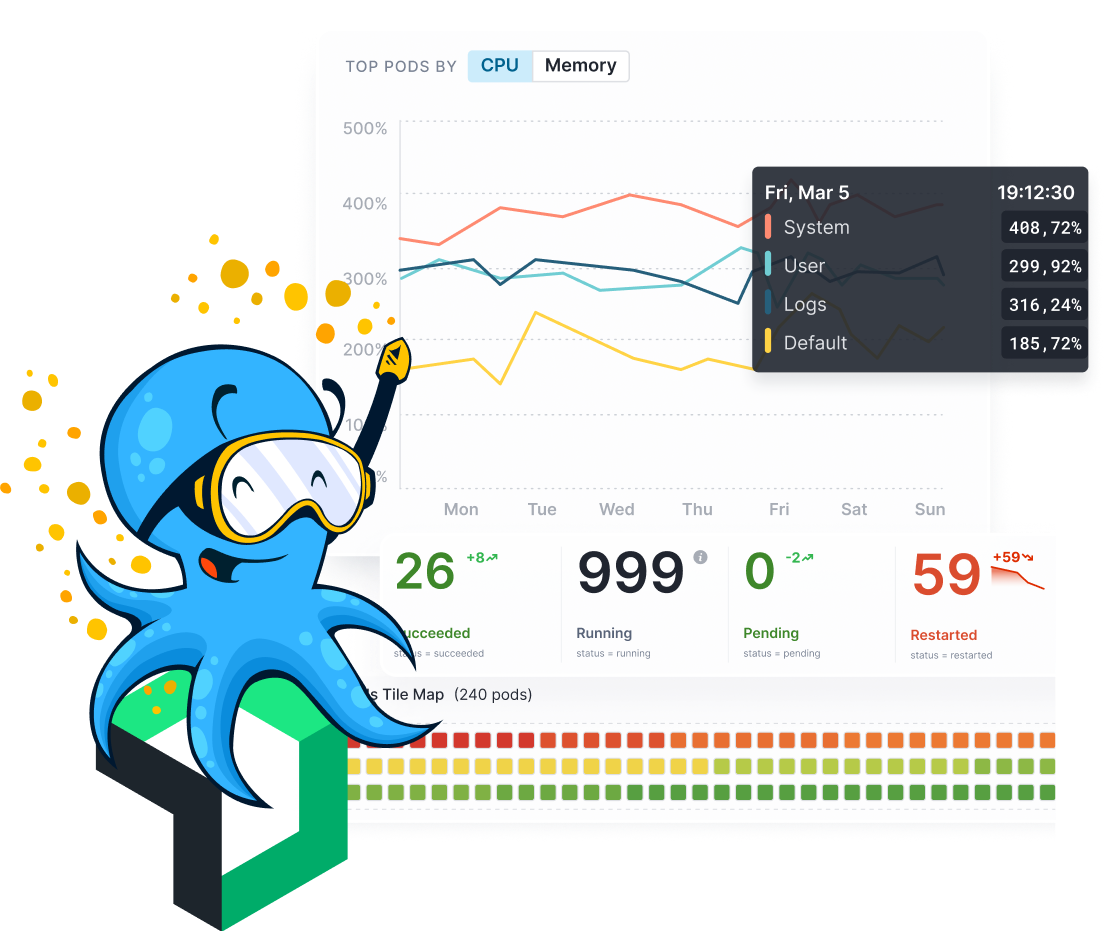 Sematext VS New Relic