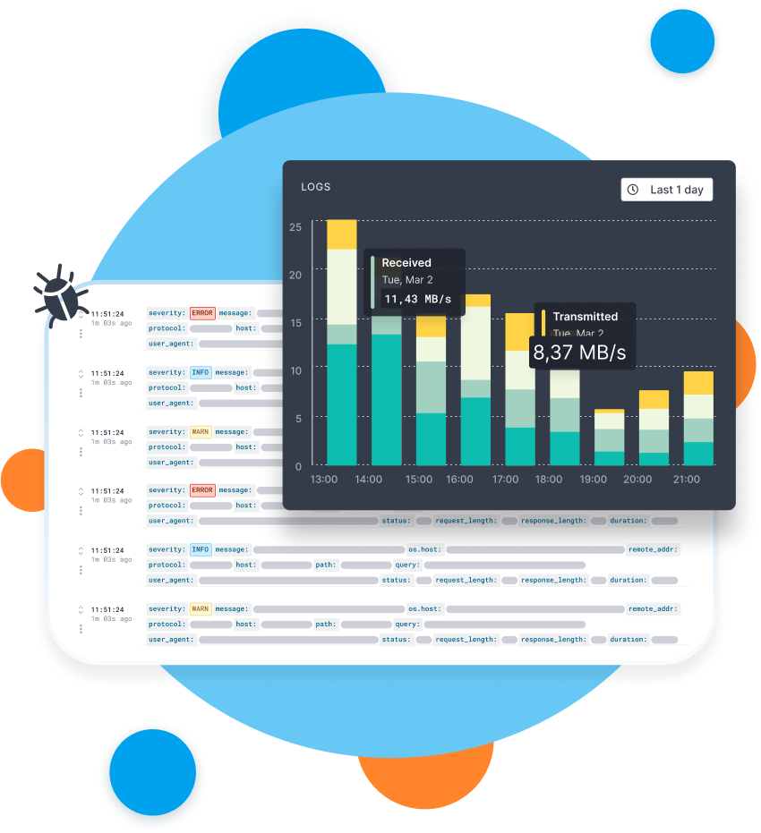 Sematext VS PaperTrail