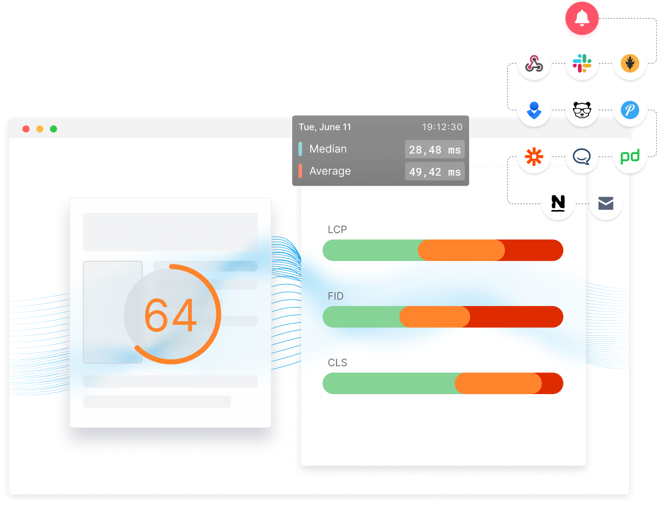 Sematext VS Pingdom