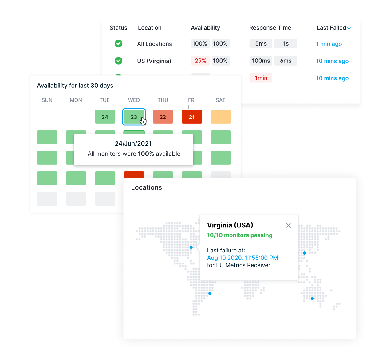 Sematext VS Datadog