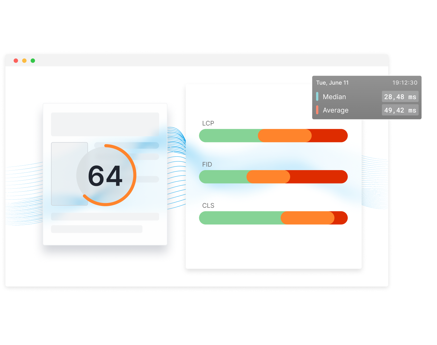 Sematext VS Datadog