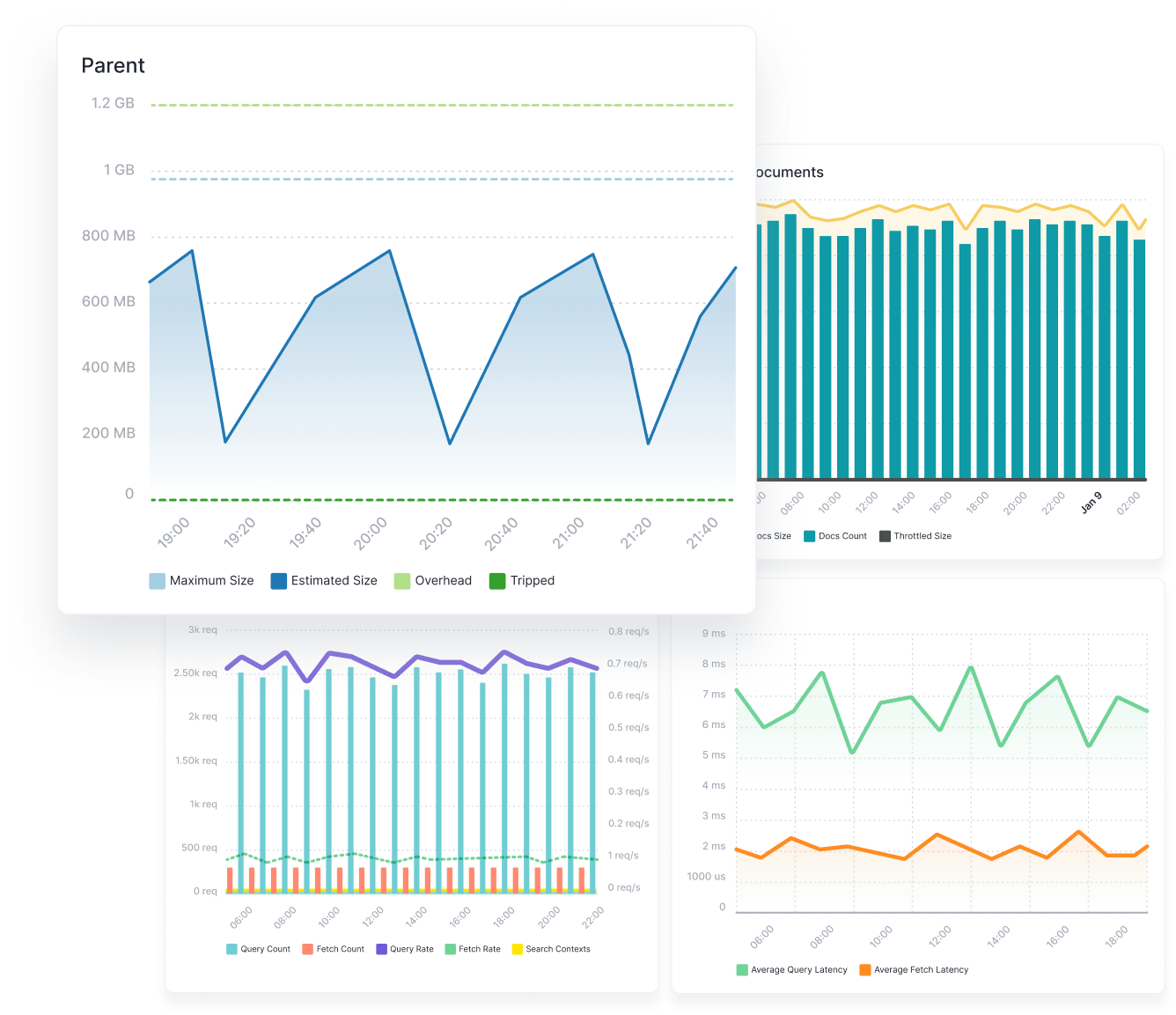 Sematext VS Uptime.com