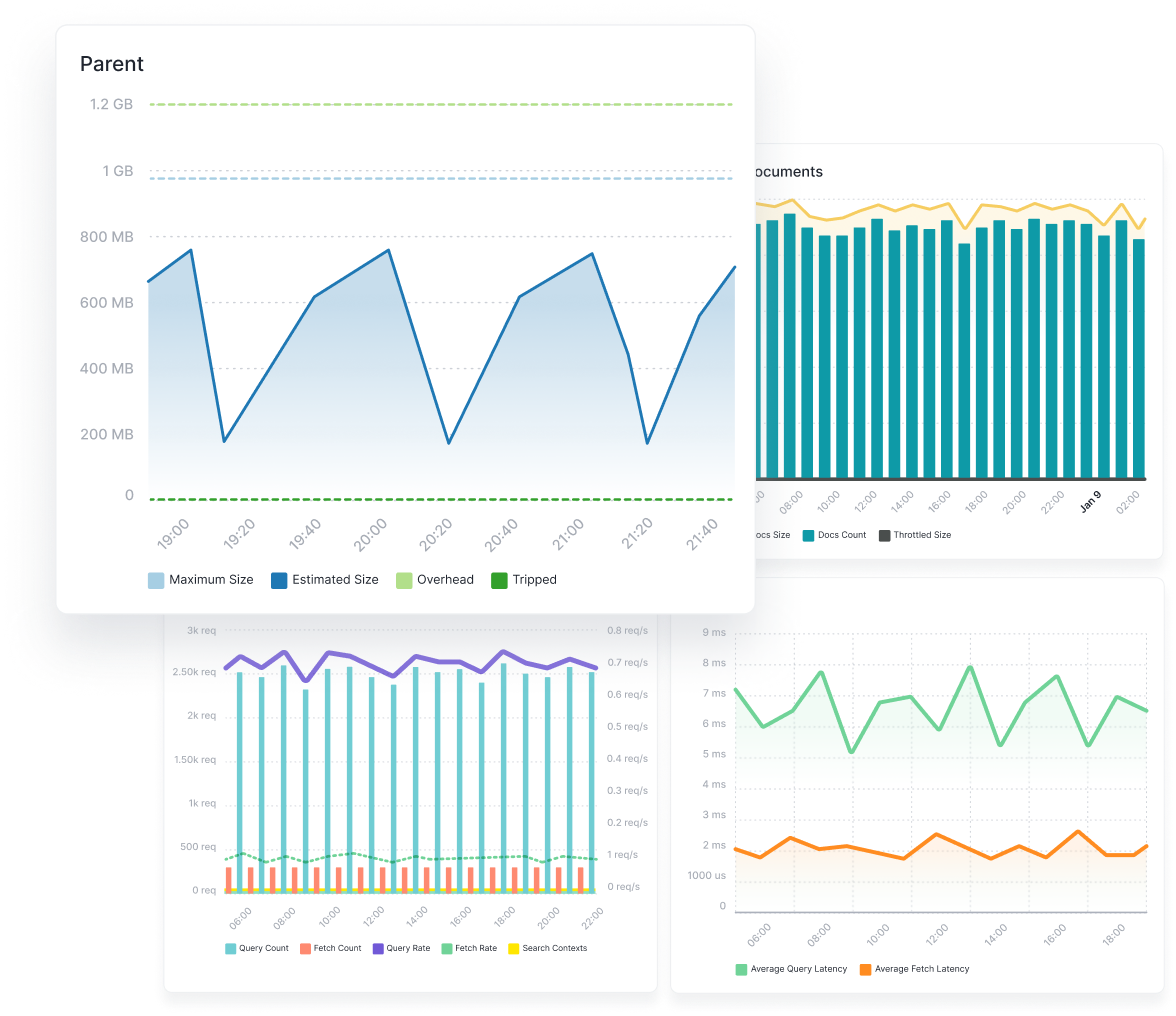 Sematext VS Uptime Robot