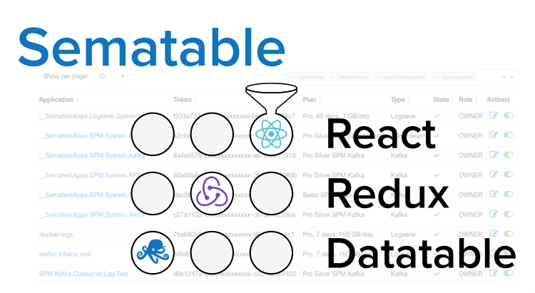 Introducing Sematable – ReactJS & Redux Table