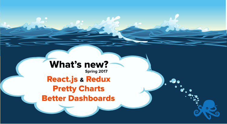 React.js & Redux, Pretty Charts, Better Dashboards