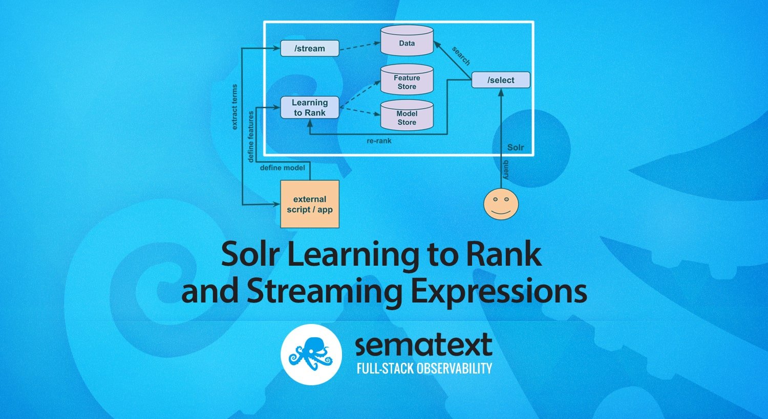 Solr Learning To Rank and Streaming Expressions