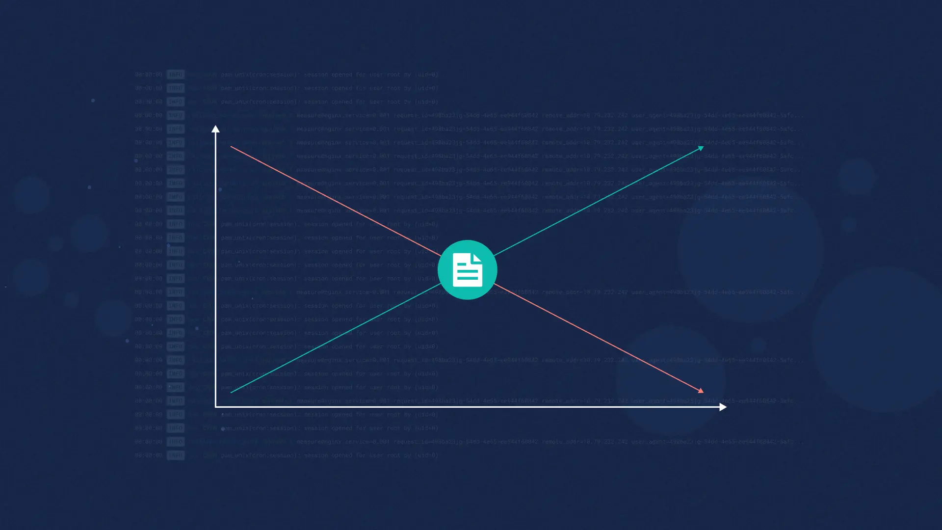 Best Logging Practices: 14 Do’s and Don’ts for Better Logging